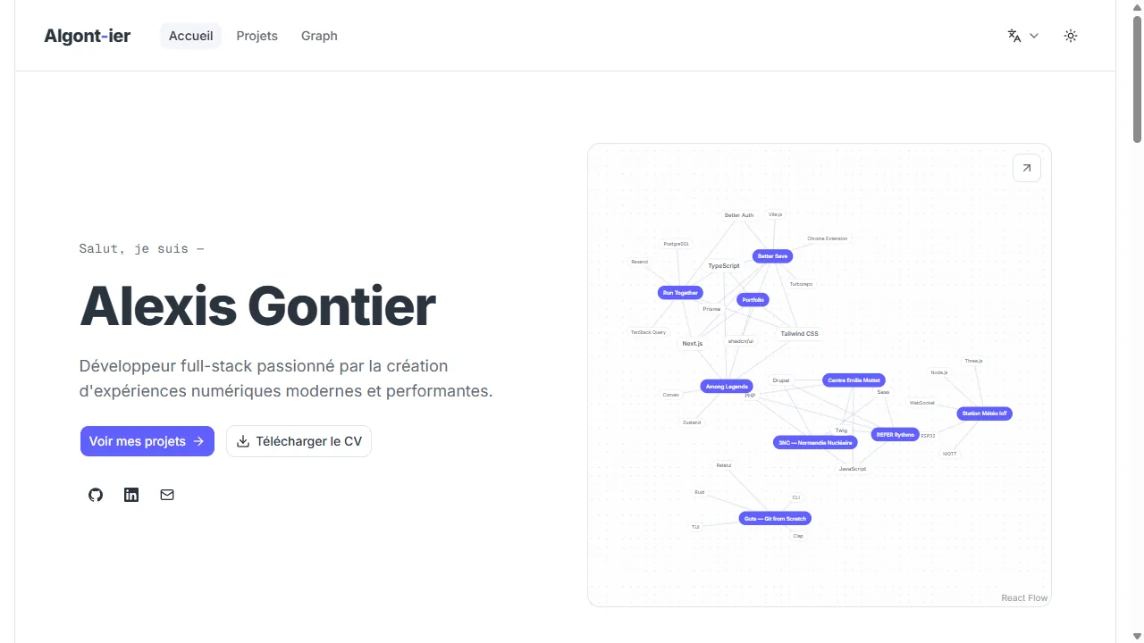 Portfolio